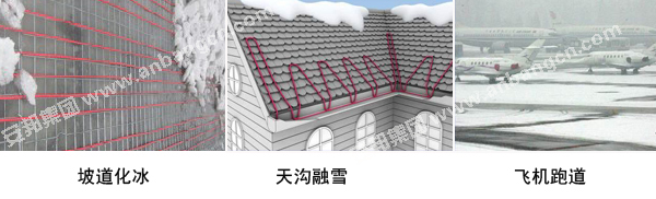 GM-2XT電伴熱解決天溝融雪化冰防凍，道路融雪問題(圖1)