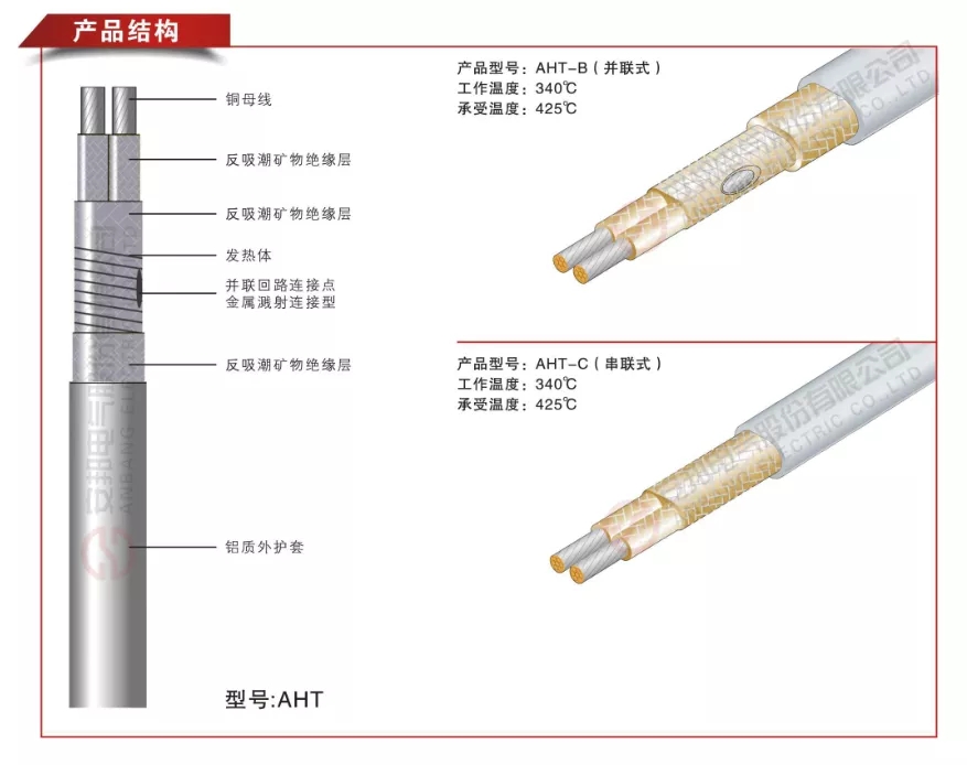 AHT鎧裝加熱電纜結(jié)構(gòu)