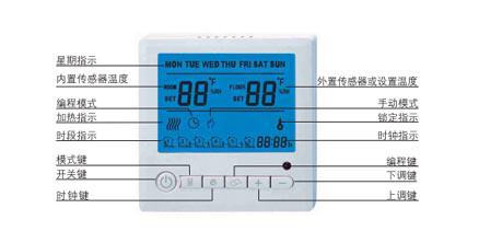 AB8004電地暖數(shù)字溫控器(圖2)